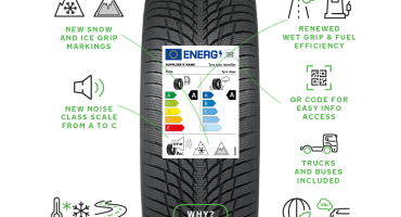 Uniunea Europeană introduce noi etichete pentru anvelopele de iarnă, care le permite cumpărătorilor o diferențiere mai clară a acestora
